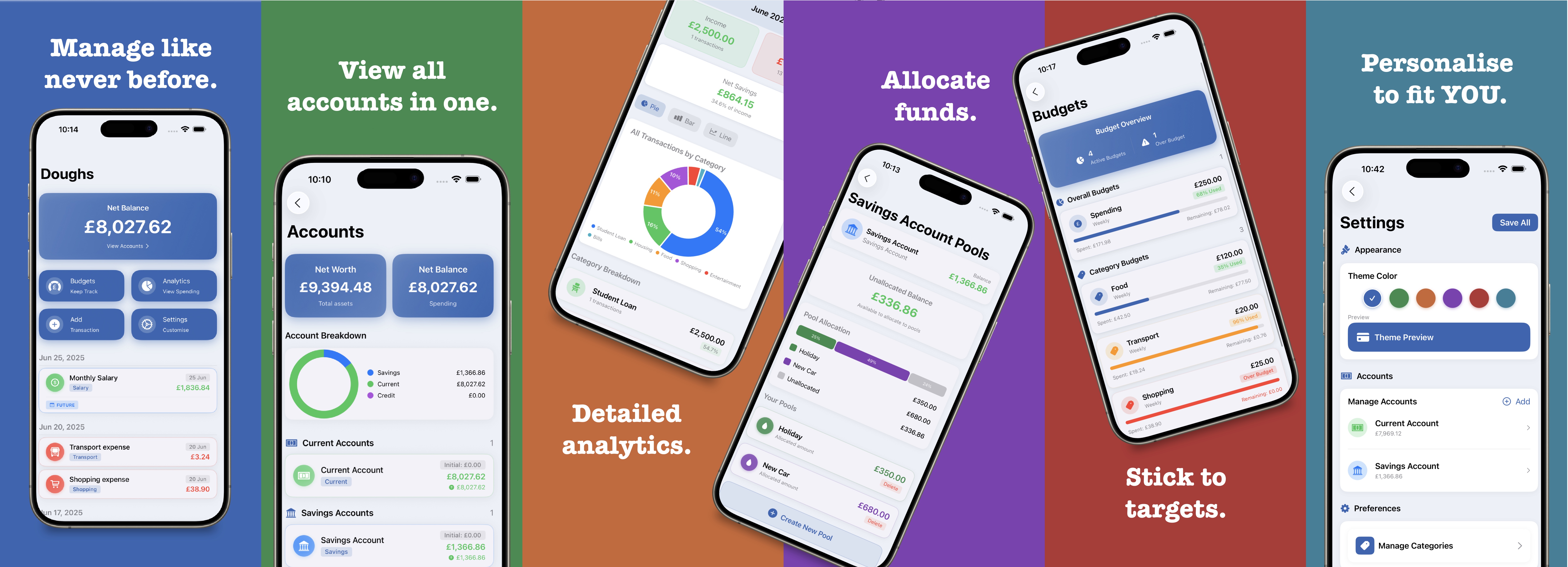 iOS Personal Finance App - Doughs